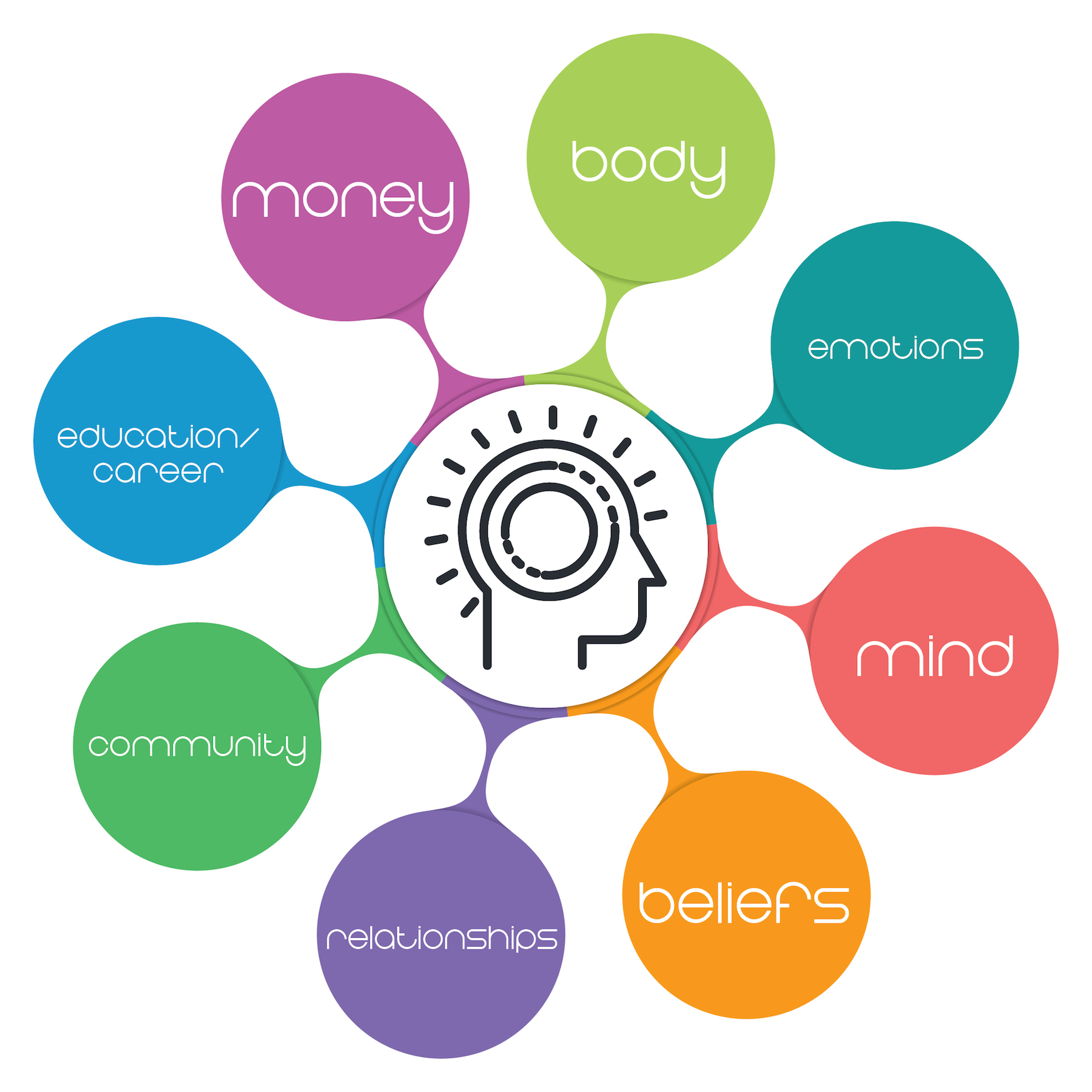 FYWellnessProject2636234708214461306 FYWellnessProject2636234708214461306