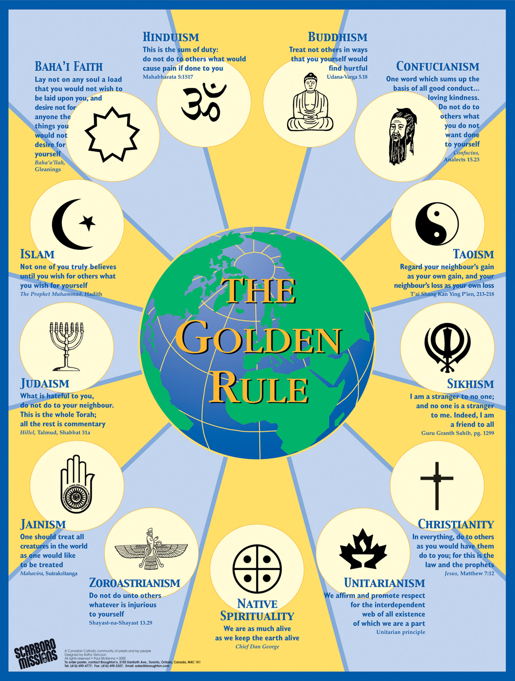 Goldenrule