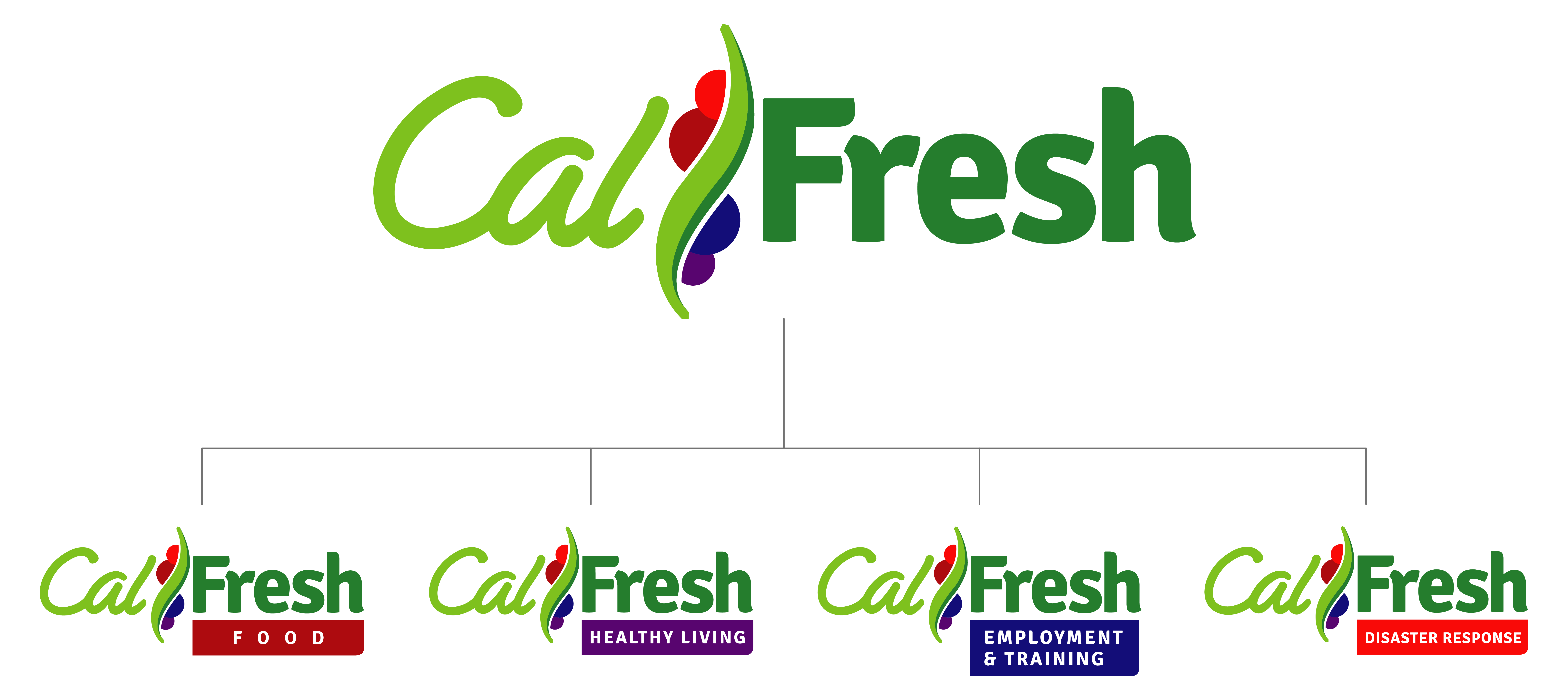 CalFresh Programs CalFresh Programs Brand Tree Logo