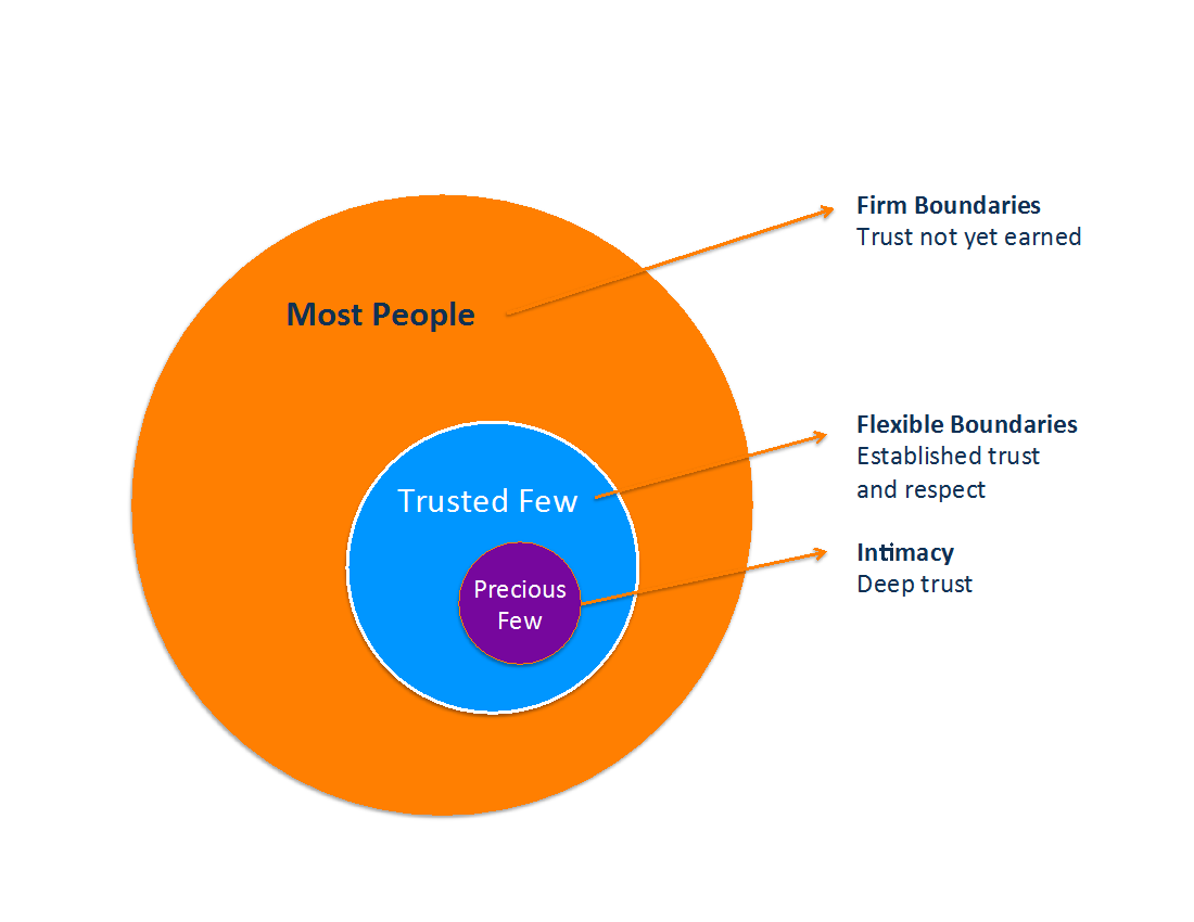 MostPeople636228027367674134 MostPeople636228027367674134