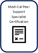 Medi-Cal Peer Support Specialist Certification Button Icon