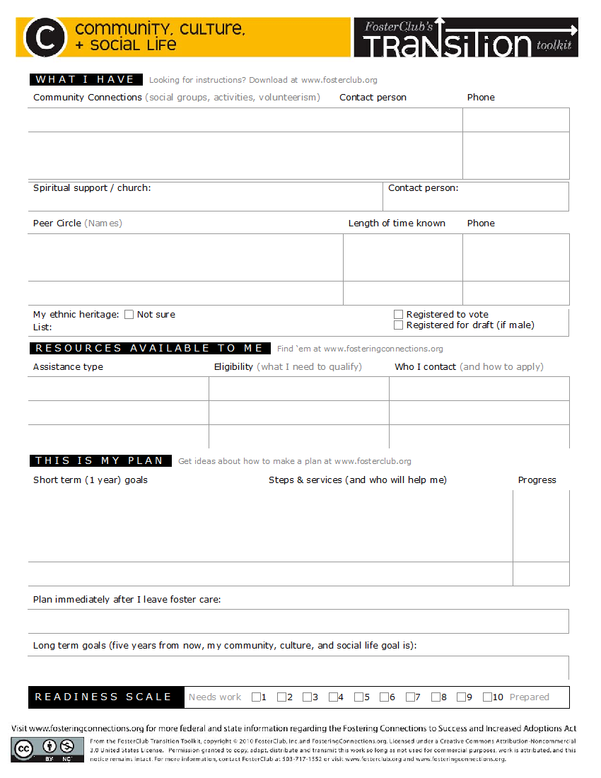 communityculture communityculture